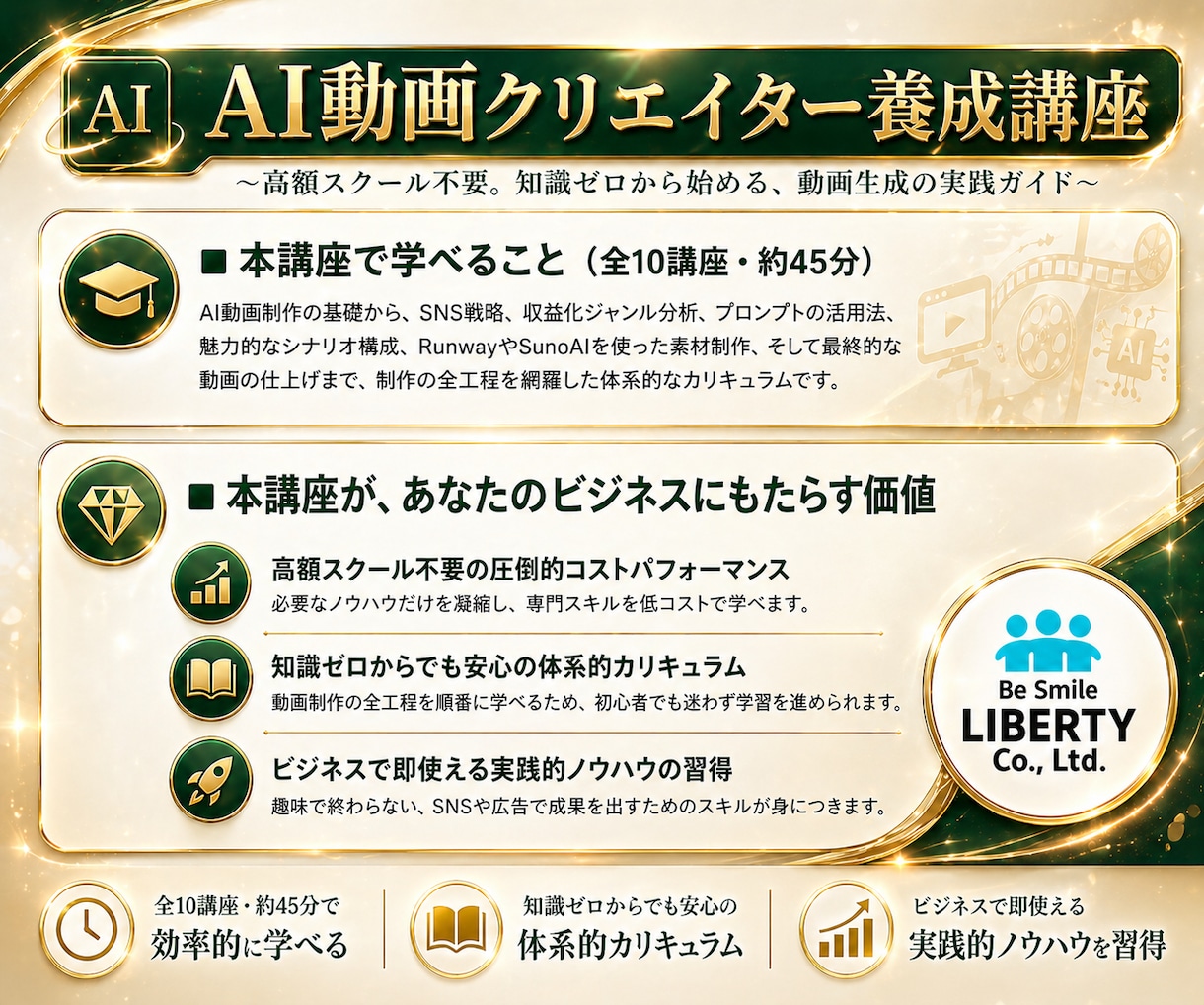 AI動画生成クリエイター養成講座の教材を提供します 高額スクール不要。知識ゼロから始める、動画生成の実践ガイド！ イメージ2