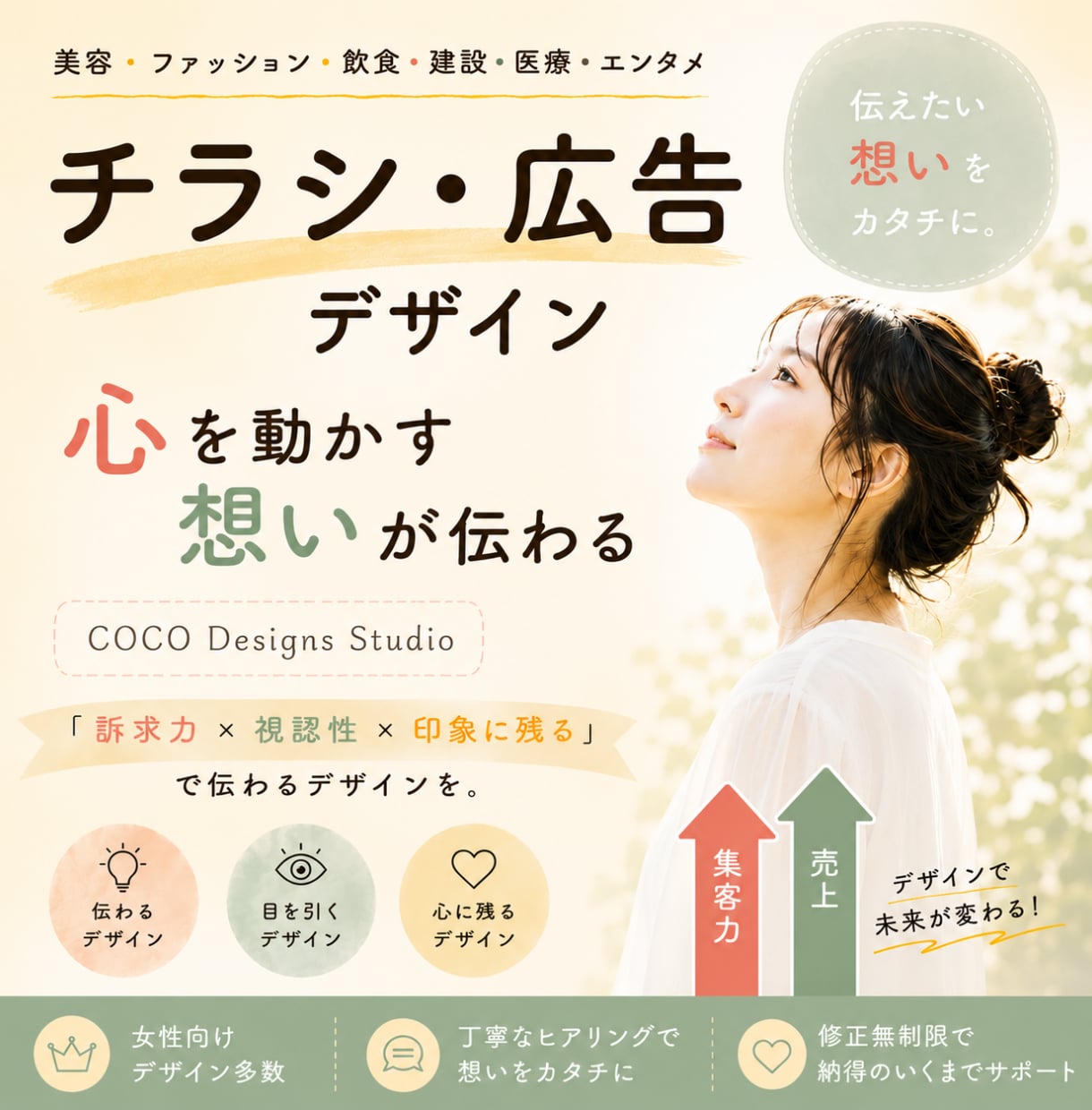 心を動かす！ポスター＆看板を制作いたします 想いが伝わる、「心に残る」デザインを丁寧に作成いたします イメージ1
