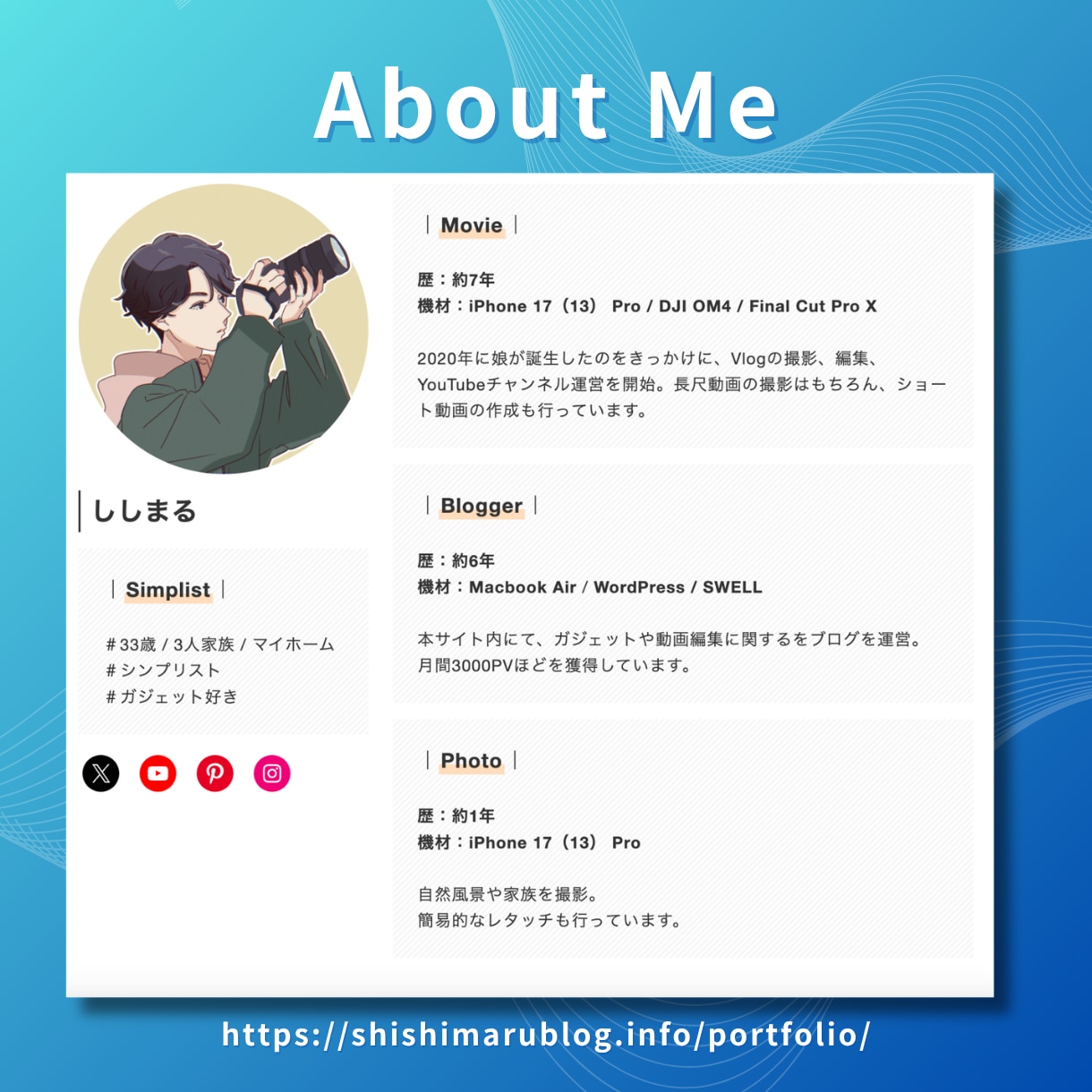 WordPressへの記事入稿、装飾を代行します 【サービス開始記念！】先着10名様限定！特別価格で対応！ イメージ8