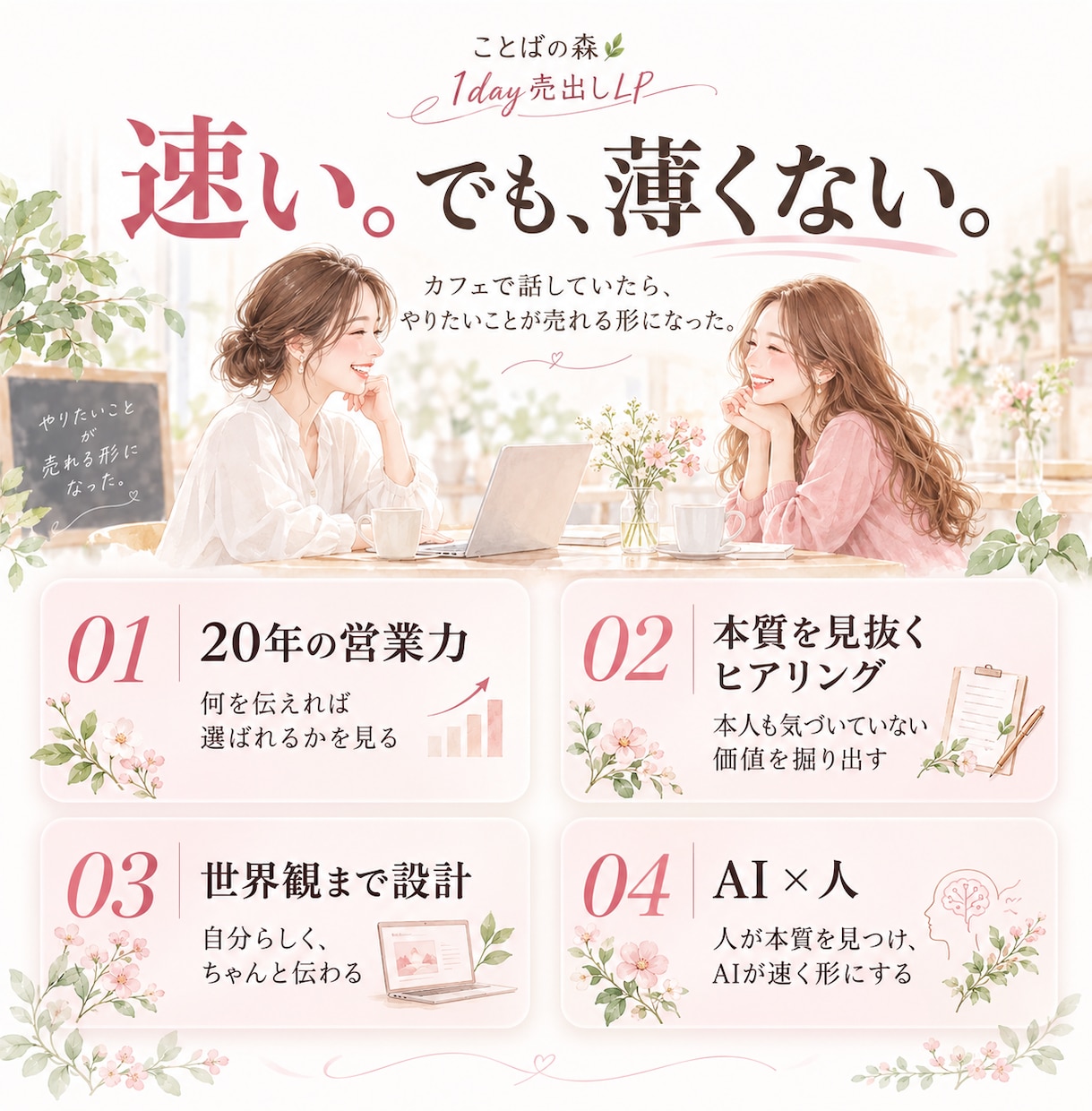 商品整理からWordPressでLP制作します 営業20年｜商品整理・言語化からWeb実装まで イメージ5