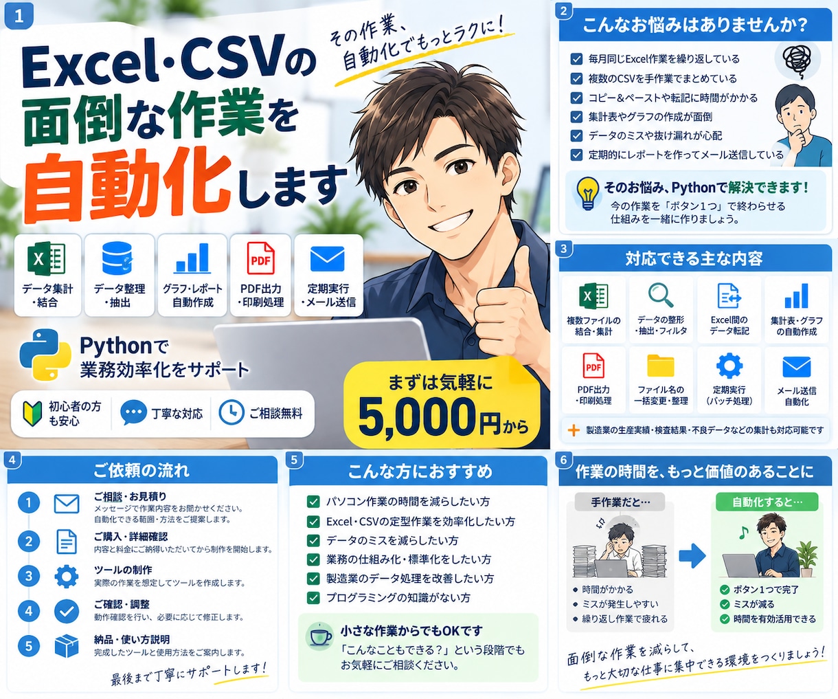 Excel・CSVの面倒な作業を自動化しますます 集計・転記などの繰り返し作業をPythonでラクにします イメージ1