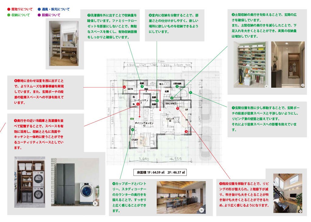 ハウスメーカーが作った図面を一級建築士が修正します 【うちの間取り、これでいいの？】家づくりのセカンドオピニオン イメージ4