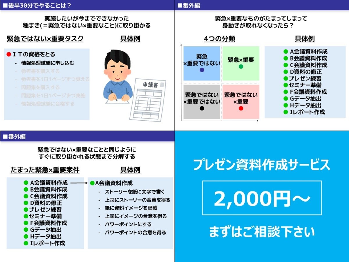 読み手に伝わるプレゼン資料作成します デザインではなく、伝えることにこだわるパワーポイント資料 イメージ4