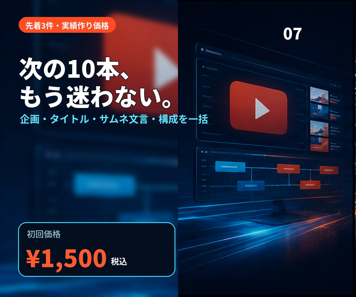 YouTube企画10本を丸ごと設計します タイトル・サムネ文言・構成まで10本一括で決まる イメージ1