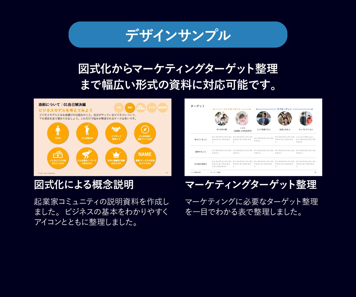 信頼される資料｜売上に貢献するパワポ資料を作ります 伝わるロジカルな資料｜ビジュアルで読み手を動かす、勝てる資料 イメージ6