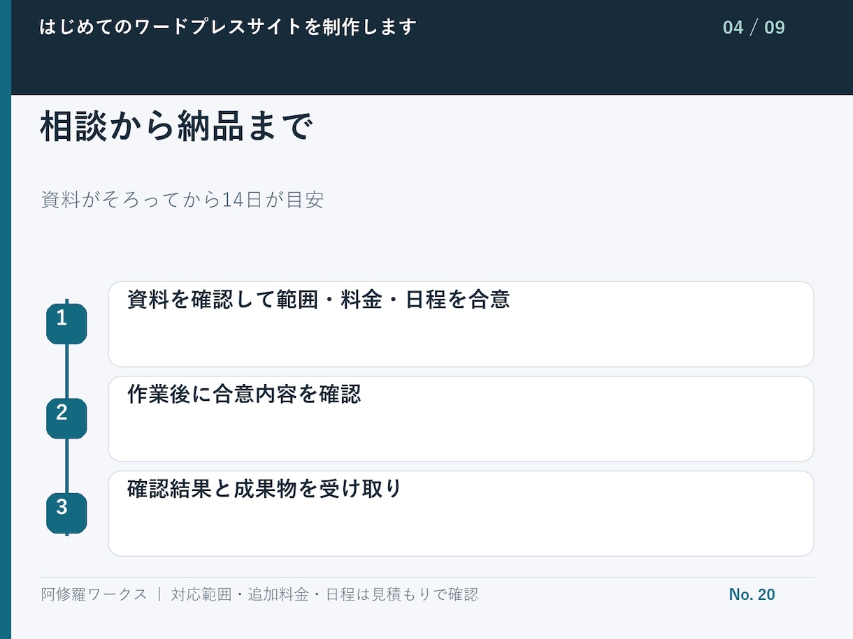 はじめてのワードプレスサイトを制作します 3ページで開業時の案内サイトを用意 イメージ5