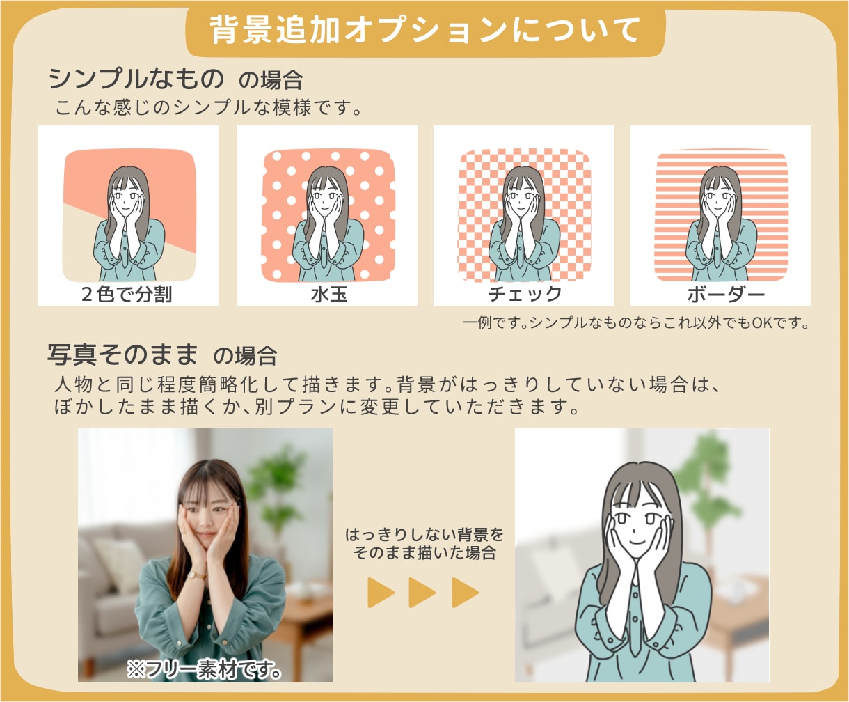 テンプレート記入＋写真で、カンタンに依頼できます かわいい。大人っぽい。シンプルだけど世界に1つの似顔絵です♪ イメージ6