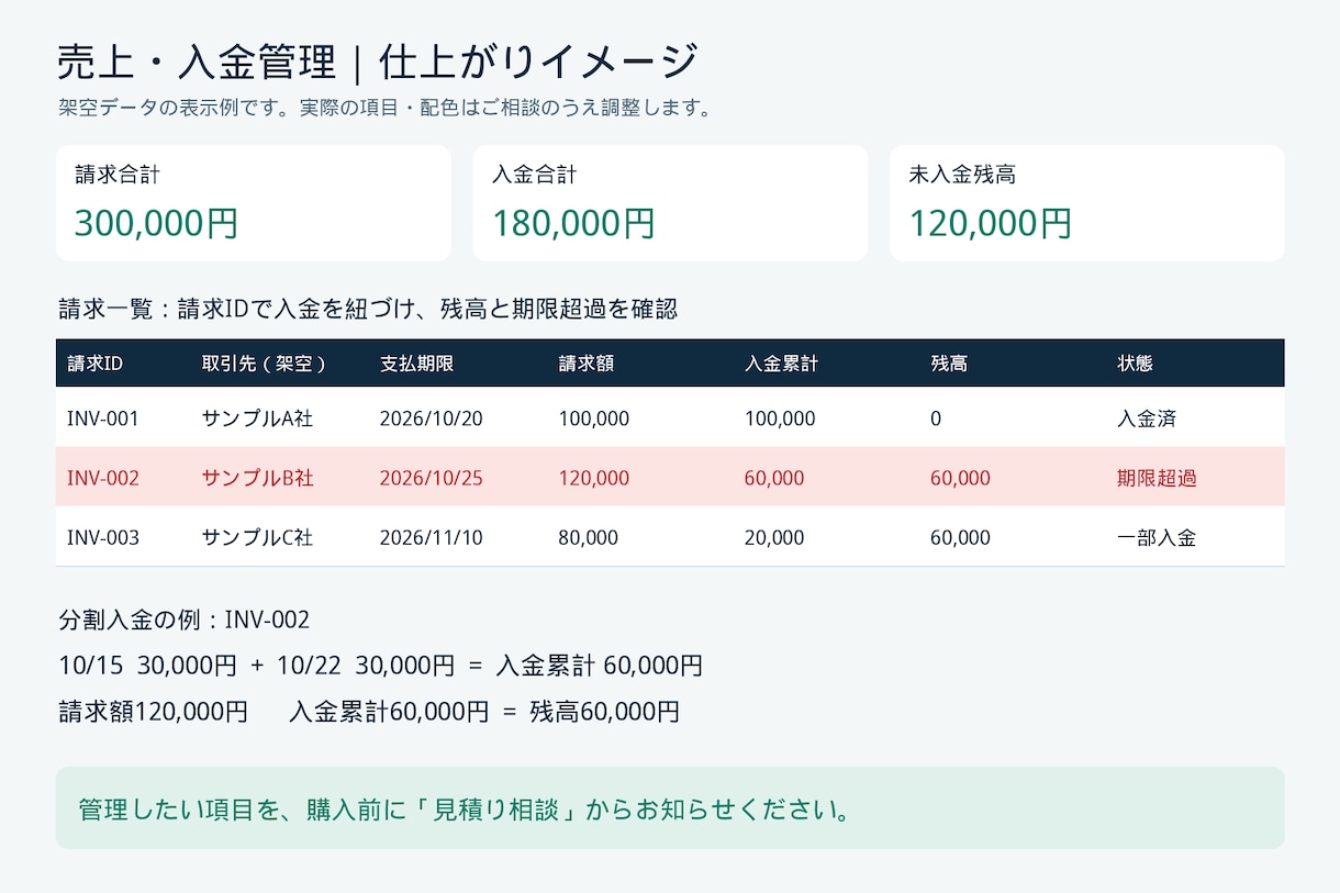 売上・入金を管理するExcelを整えます 月別集計と未入金の色分けで、確認の手間を減らします イメージ2