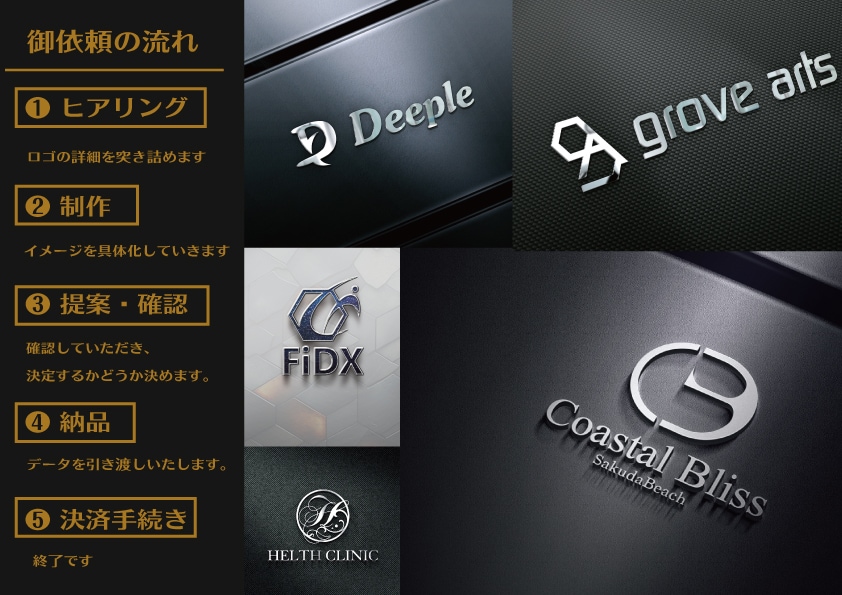 ビジネスが躍動する高品質ロゴデザイン承ります 実務20年のJAGDA所属のデザイナーが送る法人向けデザイン イメージ2