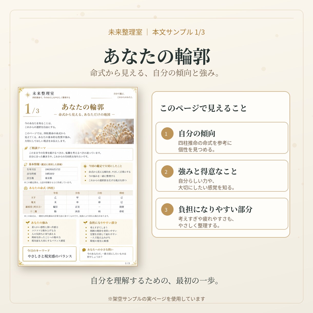 四柱推命で頭の中のモヤモヤを整理します 500円で悩みをやさしく整理｜全4ページPDF イメージ4