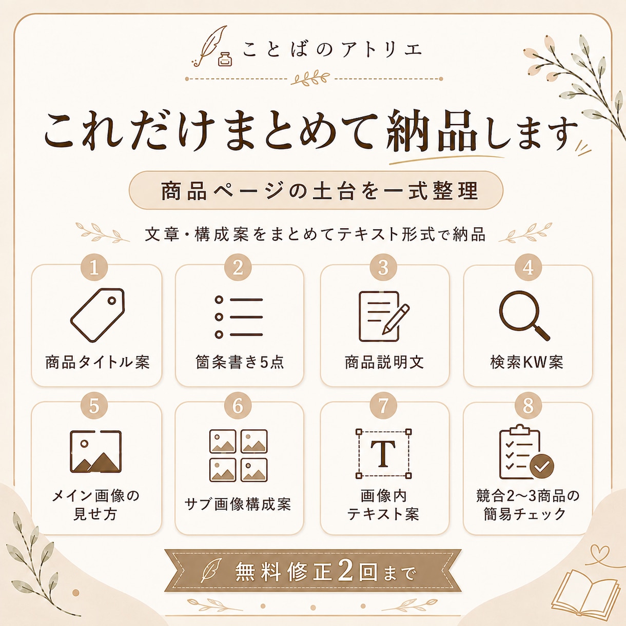 Amazon商品ページを丸ごと文章設計します タイトル・説明文・検索KW・画像構成までまとめて作成 イメージ2