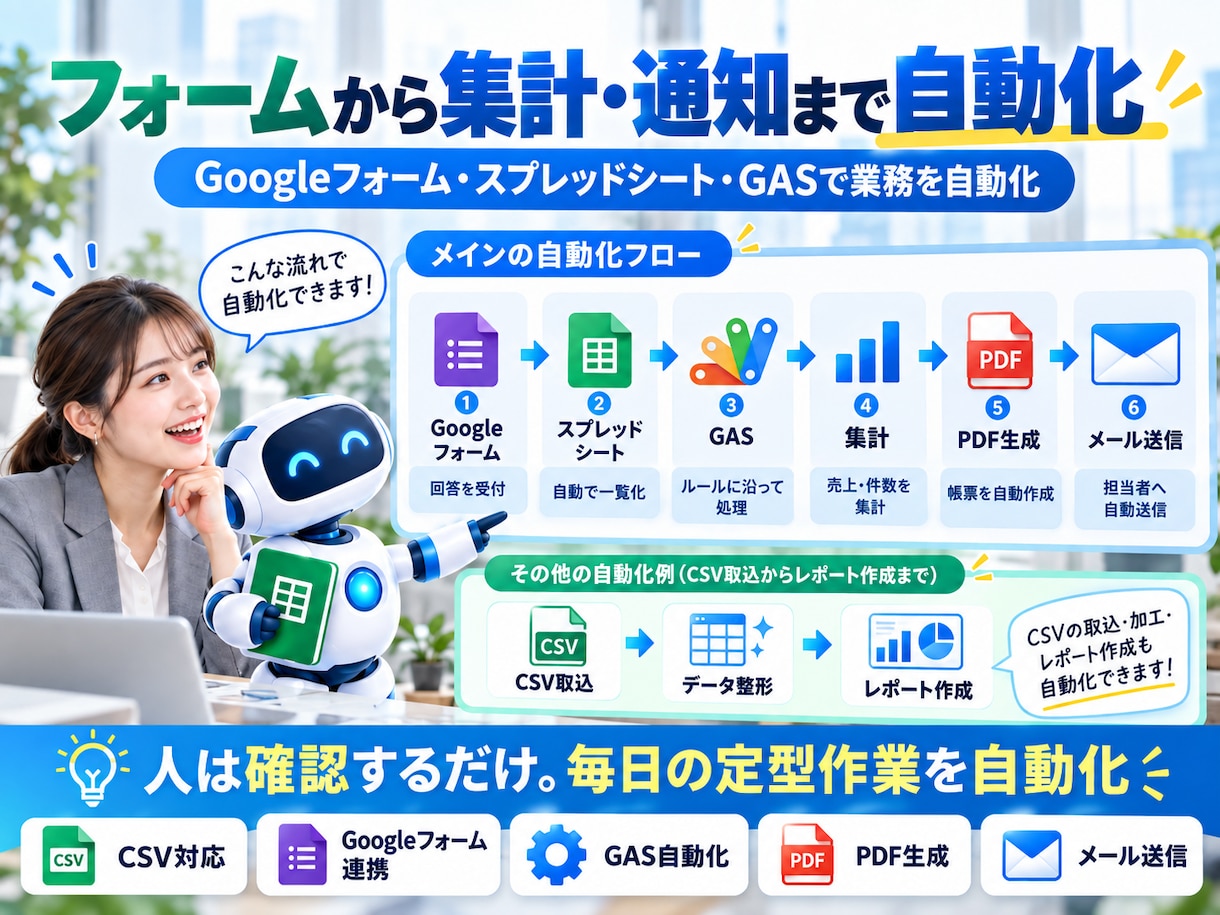 Excel・Sheet・GASで業務を自動化します Excel・Googleスプレッドシートの面倒な作業を自動化 イメージ3