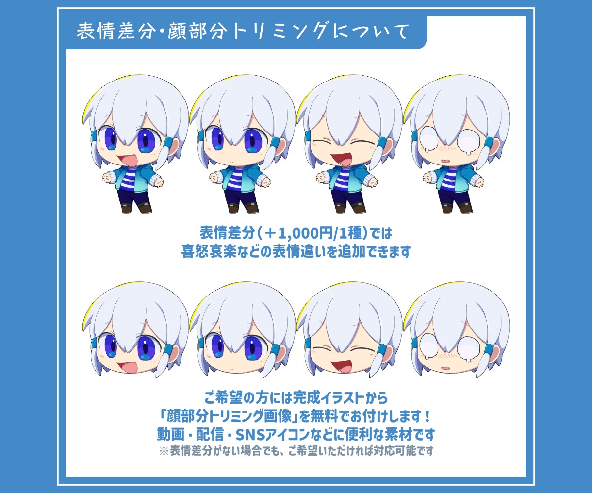 商用利用OK/SDキャライラスト制作します SNS向け 新規キャラ・表情差分もOK！ イメージ4