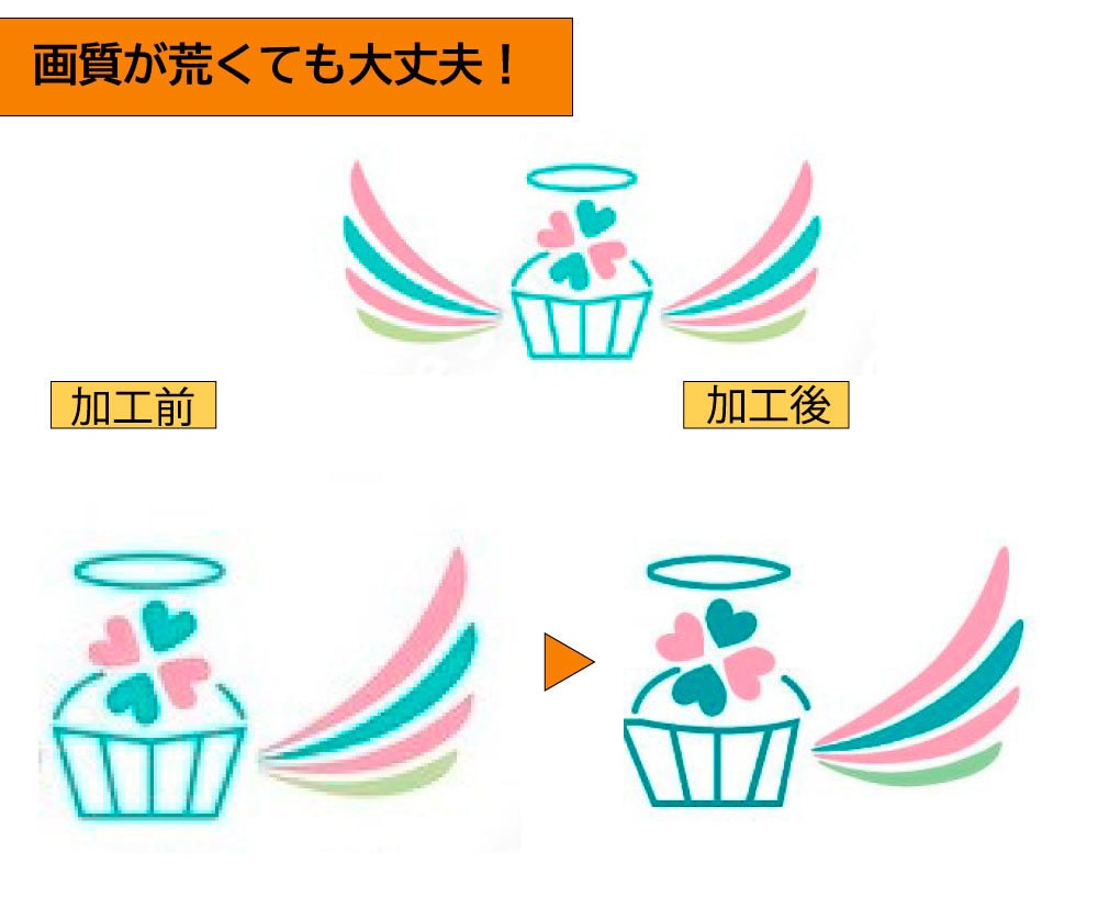 お持ちのロゴや画像などをトレースいたします トレースはお任せください！迅速に対応いたします イメージ4