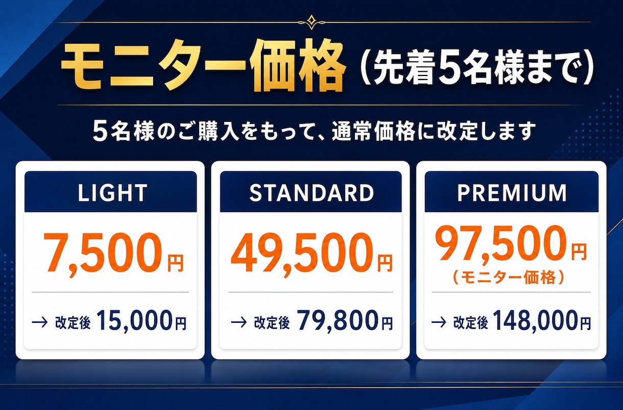 現役楽天セラーが商品ページの改善点を診断します コンサル会社ではない。今も戦う現役セラーの現場目線 イメージ2