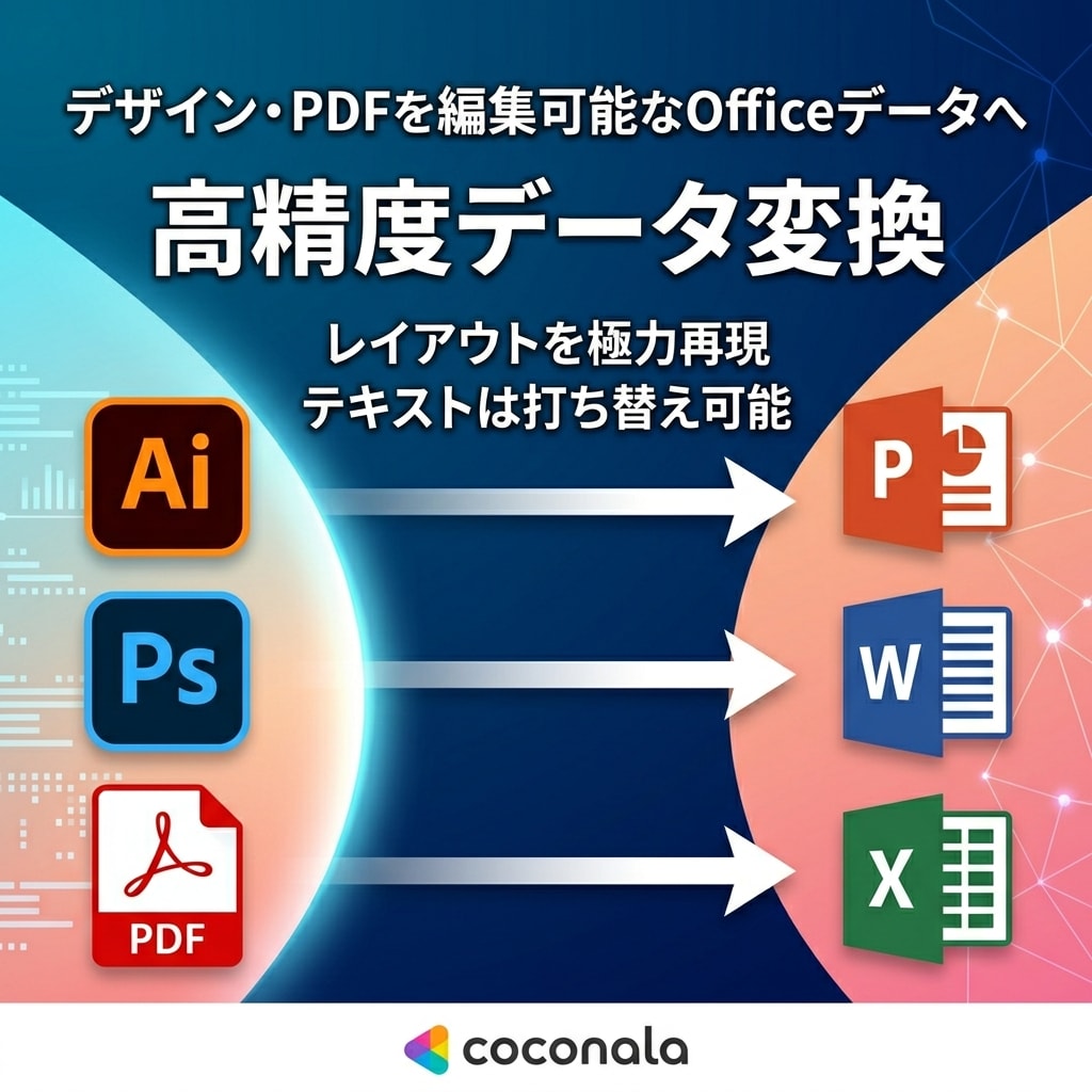 PDFをパワポ/エクセル/ワードに変換します PDFの資料をパワポに直して再利用したいお悩み解決します！ イメージ1