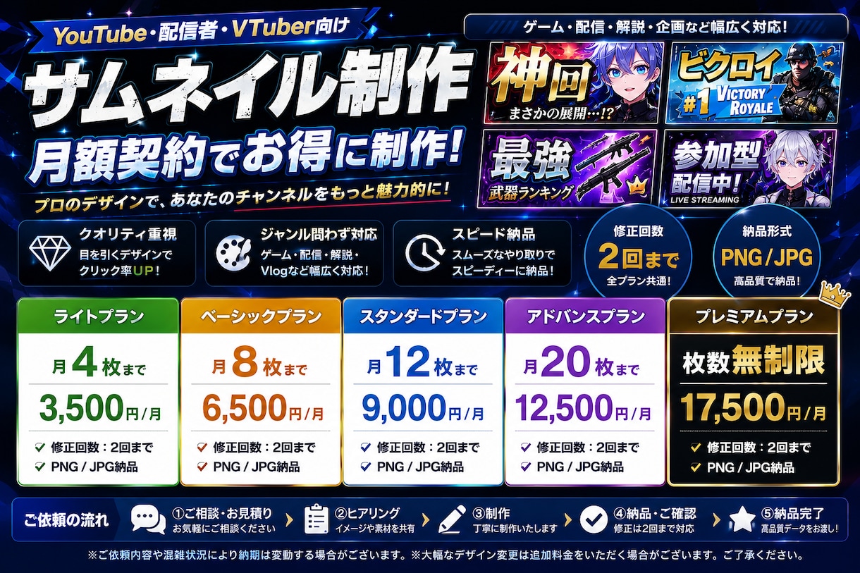 定期投稿者向け！サムネイルを月契約で制作します 毎月のサムネ制作をまとめてお任せください！ イメージ1