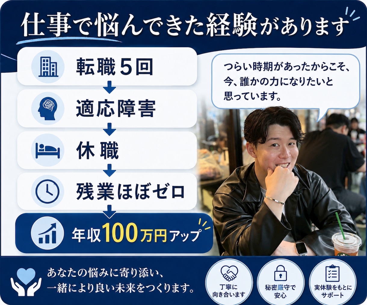 仕事が限界なHSPさんへ｜今の気持ちを整理します 仕事がつらい。そんな気持ちを一人で抱えないで悩みをぶつけて。 イメージ4