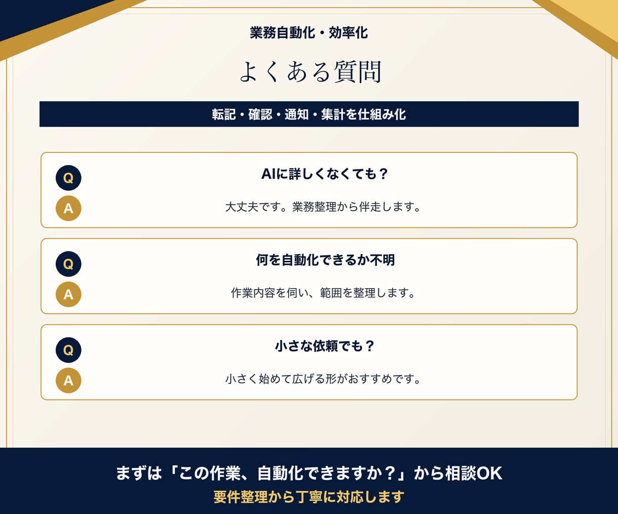 面倒な手作業をAIで自動化します 転記・確認・通知・集計を仕組み化 イメージ8