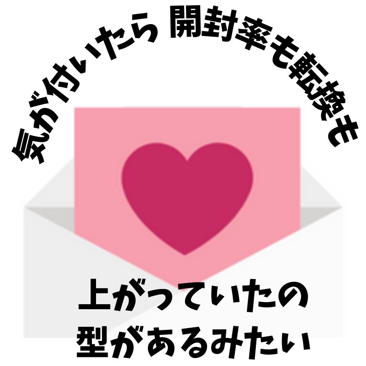現役店長が見つけた！転換の良いメルマガお教えします メルマガで売り上げUPとお手伝い＆お話聞かせてください イメージ1