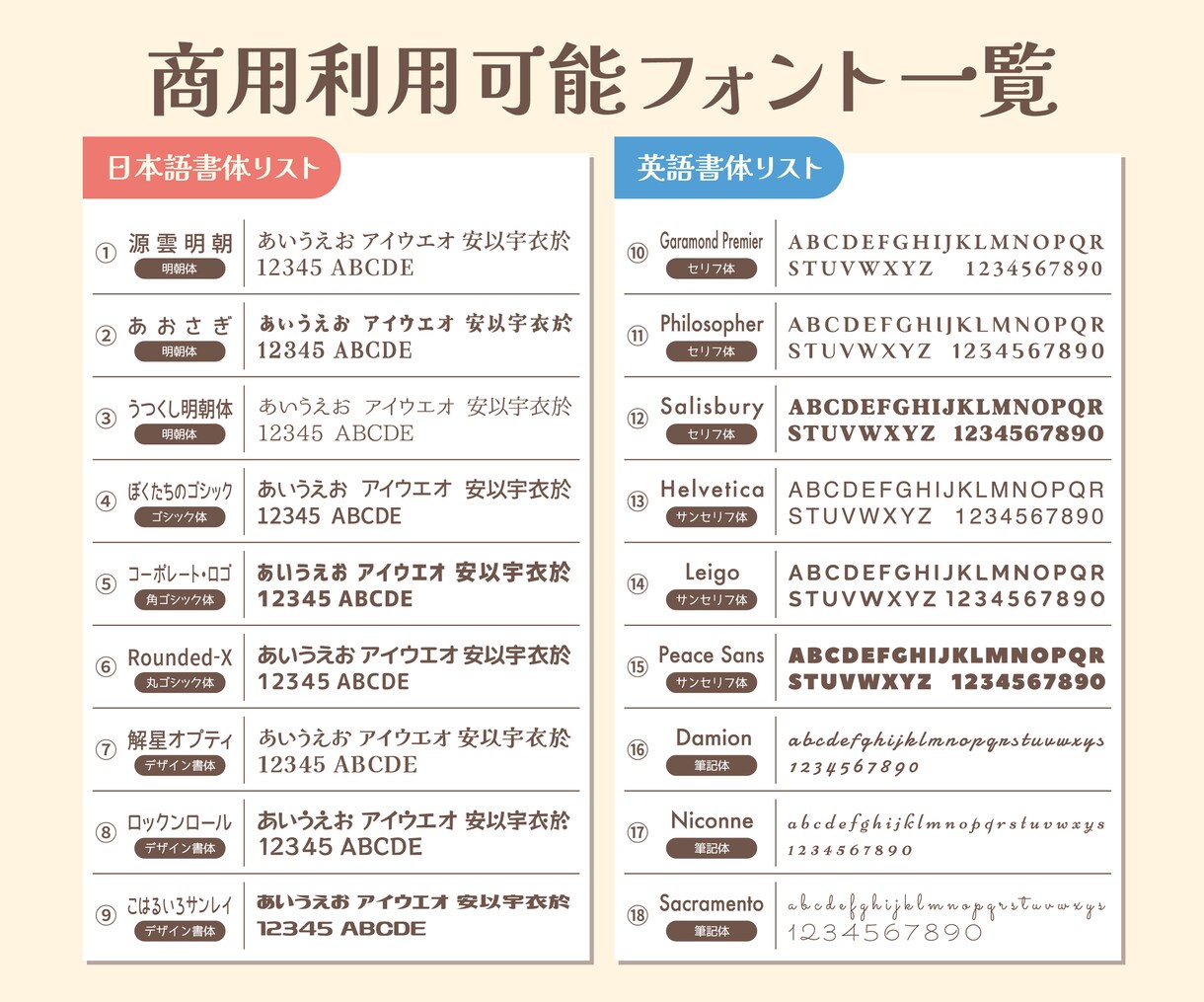 低価格でもオリジナルのセミオーダーロゴ作ります 完成イメージが明確！初心者でも簡単ロゴ作り！ イメージ3