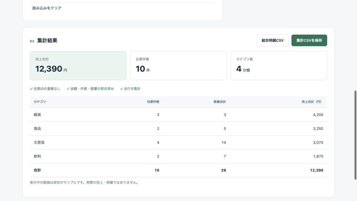 毎月の売上CSV集計を自動化するツールを作ります 集計条件の整理・合計の照合・翌月用の手順書まで イメージ3