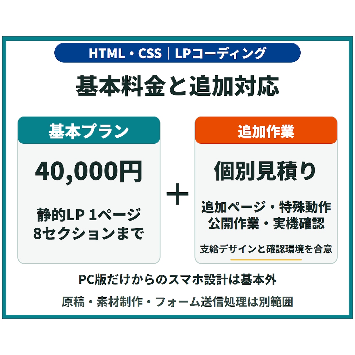 デザイン支給のLPをレスポンシブ実装します HTML・CSSでスマホ対応、ソースと修正手順を納品 イメージ7