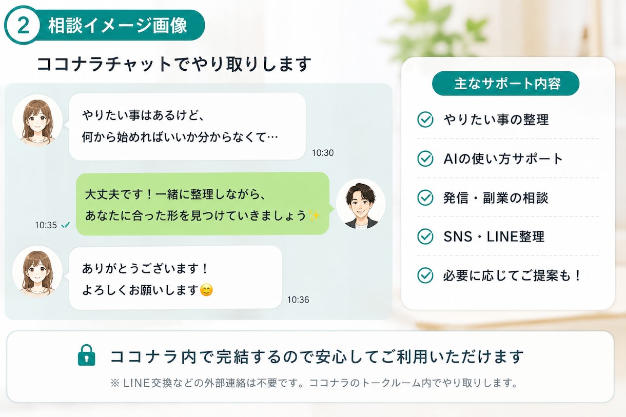 AIを使って“やりたい事”を一緒に形にします AI初心者歓迎｜一緒に整理します イメージ2