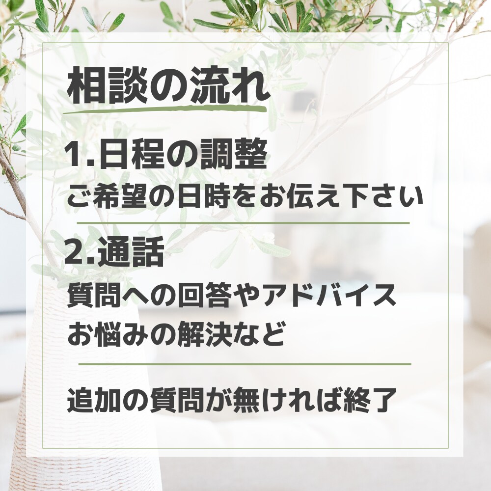 ココナラ出品を伸ばす・始めるアドバイスをします スキル0から売上160件突破した経験を活かしてアドバイス! イメージ3