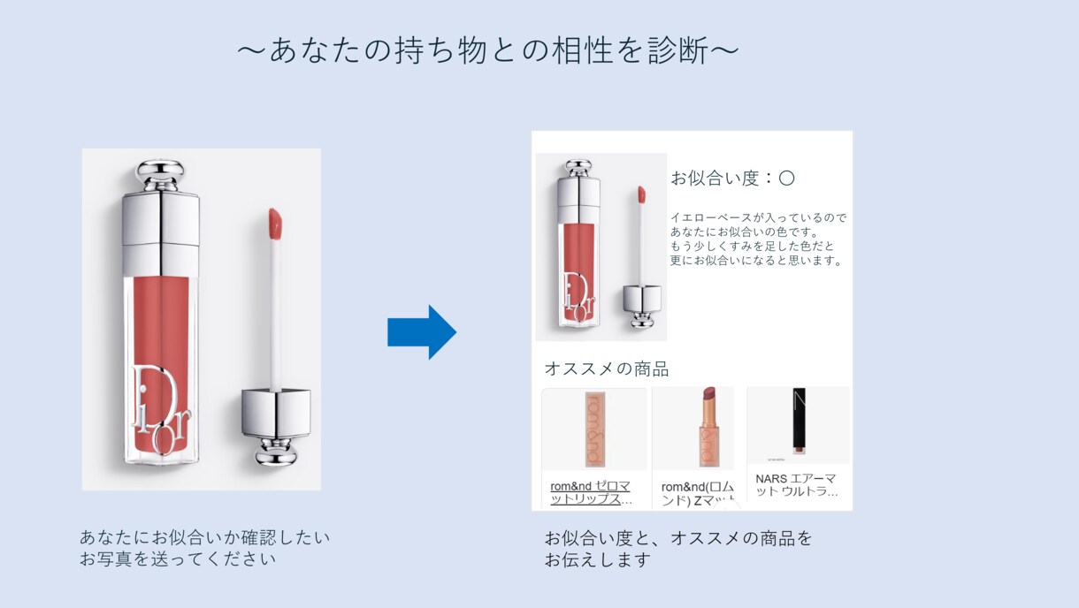 パーソナルカラー・顔タイプ/個人カルテ作成します 16タイプ診断/今お持ちの物の似合い度もお伝えします！ イメージ4