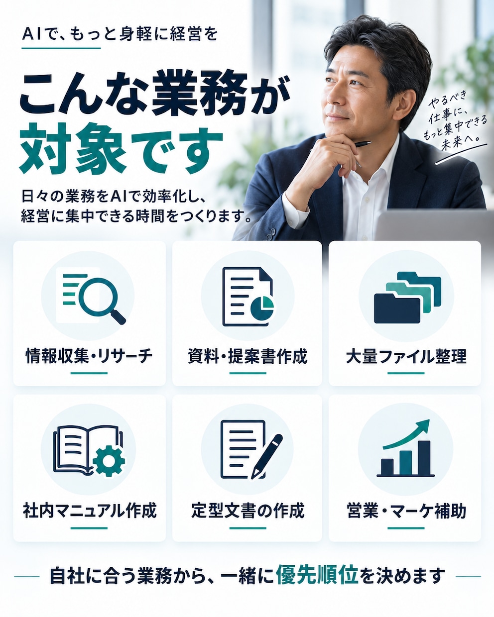 Claude Code・Codexで業務改善します 経営者向け｜90分で自社のAI活用を具体化します イメージ3