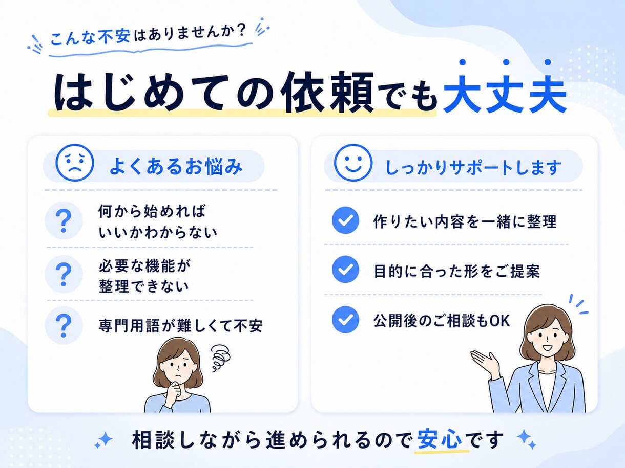 アイデアからアプリ・Webサービスを開発します インバウンド向けも対応｜構想段階・仕様書なしもOK イメージ2