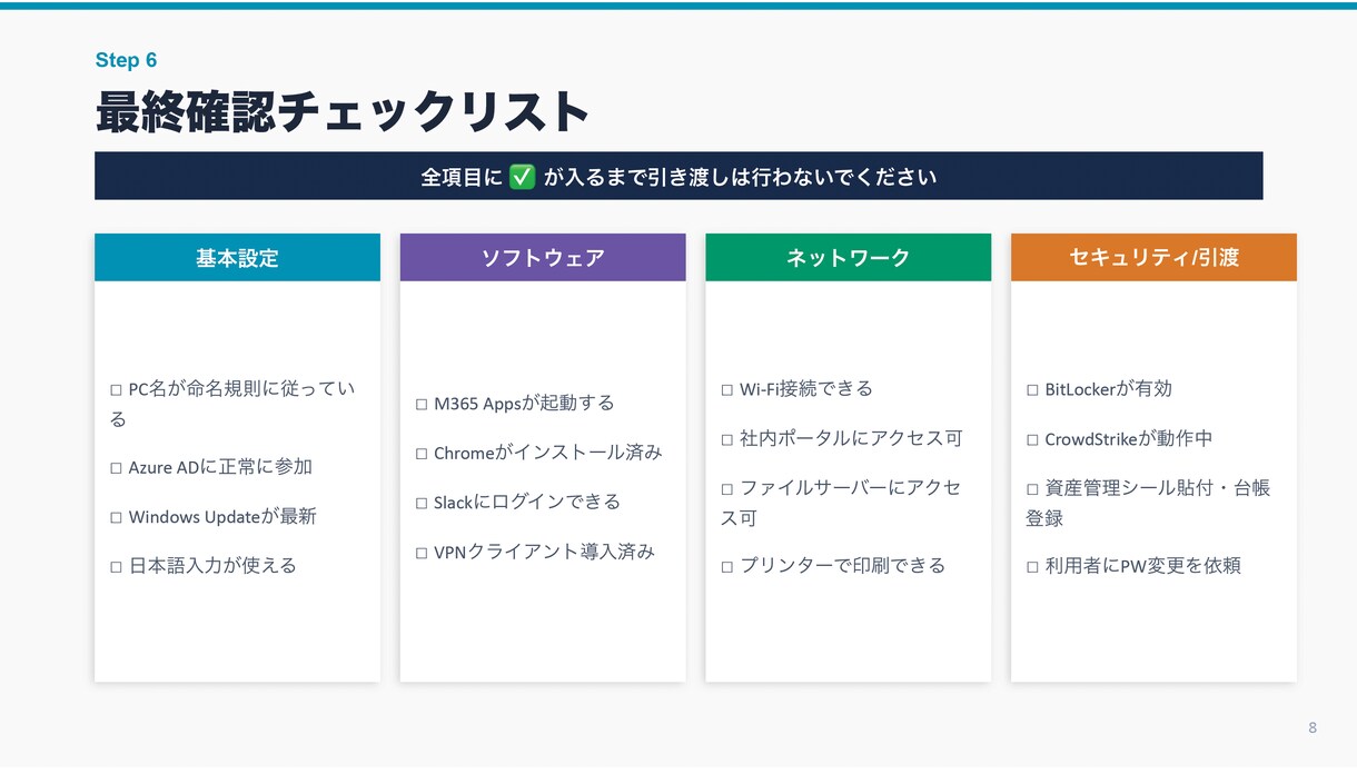 わかりやすい業務マニュアル・手順書を作成します 新人が迷わない、引き継ぎに使えるマニュアルを イメージ4