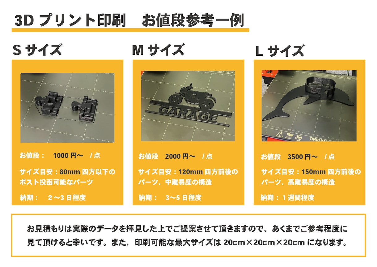 工業デザイナーが格安価格にて３Dプリント承ります ★限定残り6枠★格安価格で３Dプリント印刷致します イメージ3