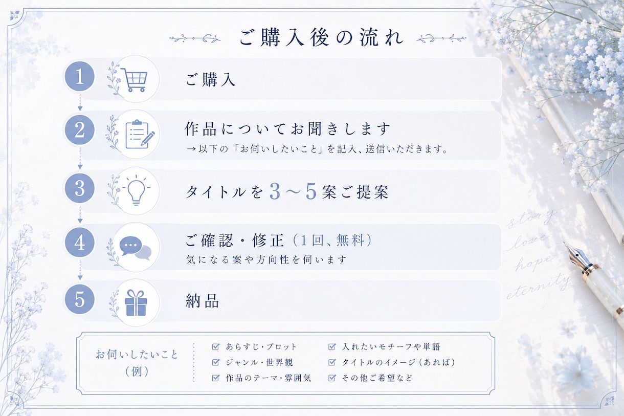 小説・同人誌・漫画のタイトルを3〜5案提案します 余韻や雰囲気を大切にした印象に残るネーミング イメージ2