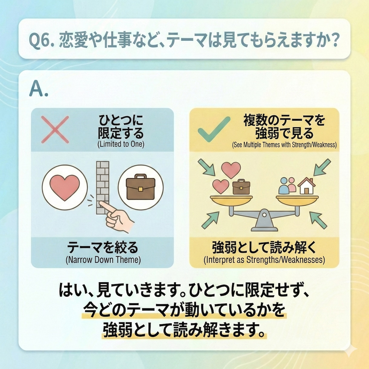 これから3カ月の気持ちの流れを読み解きます 心の動きを、月ごとにやさしく言語化する鑑定 イメージ7