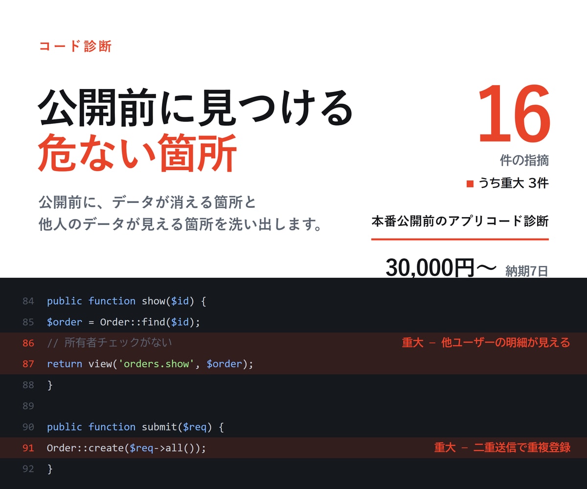 本番公開前のアプリコードを診断します データが消える・他人に見える箇所を公開前に確認 イメージ1