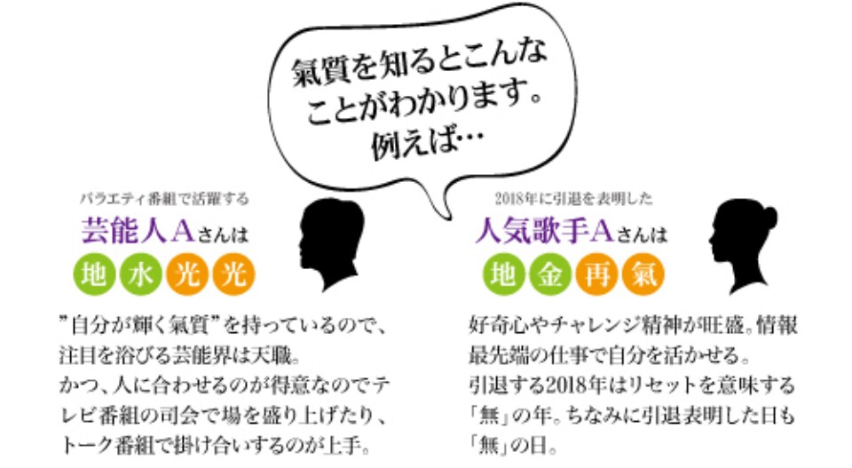 あなたの魂の設計図を読み解き導きます 陰陽六行×健康科学占導鑑定|心身の乱れ･人生の課題を総合的に イメージ6
