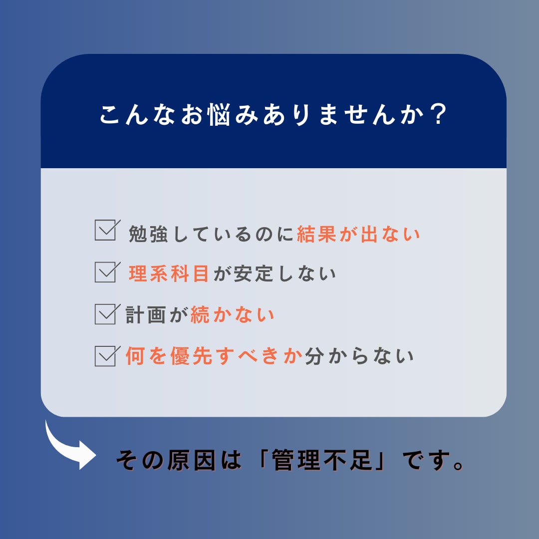 受験当日までのプレミアム学習プランニングします 根性論は不要。教育学的アプローチで、お子様を合格へ導きます。 イメージ2