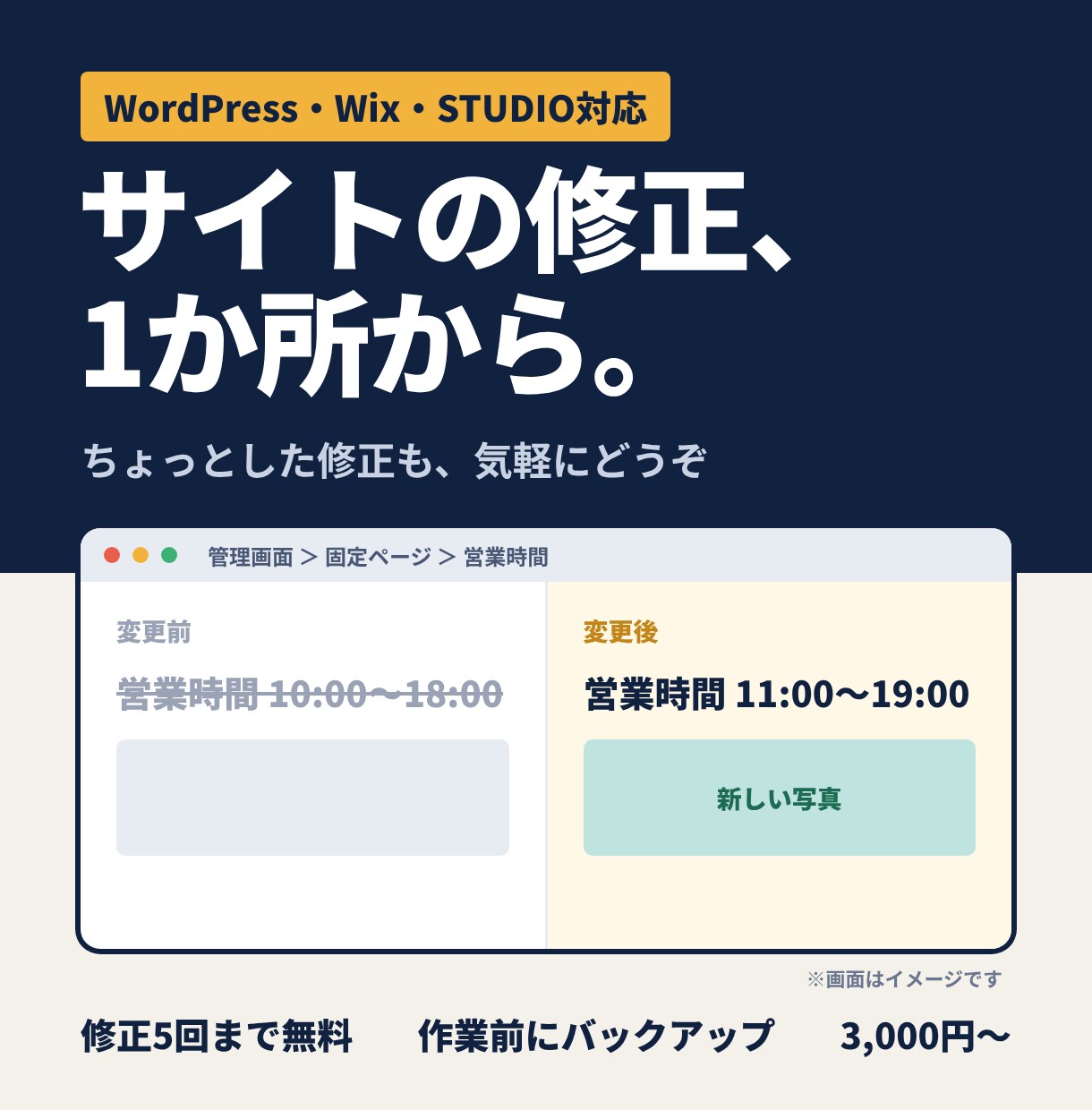 WordPress等の修正を1か所から対応します 文字・画像の差し替えから不具合の解消までお任せ イメージ1