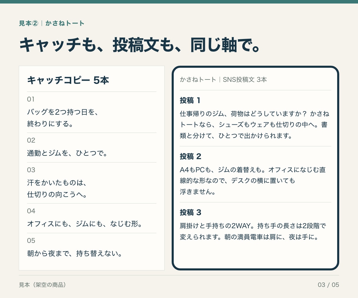 商品紹介文・キャッチ・SNS投稿文を一式で作ります EC・SNS・販促に、そのまま使える言葉を イメージ3