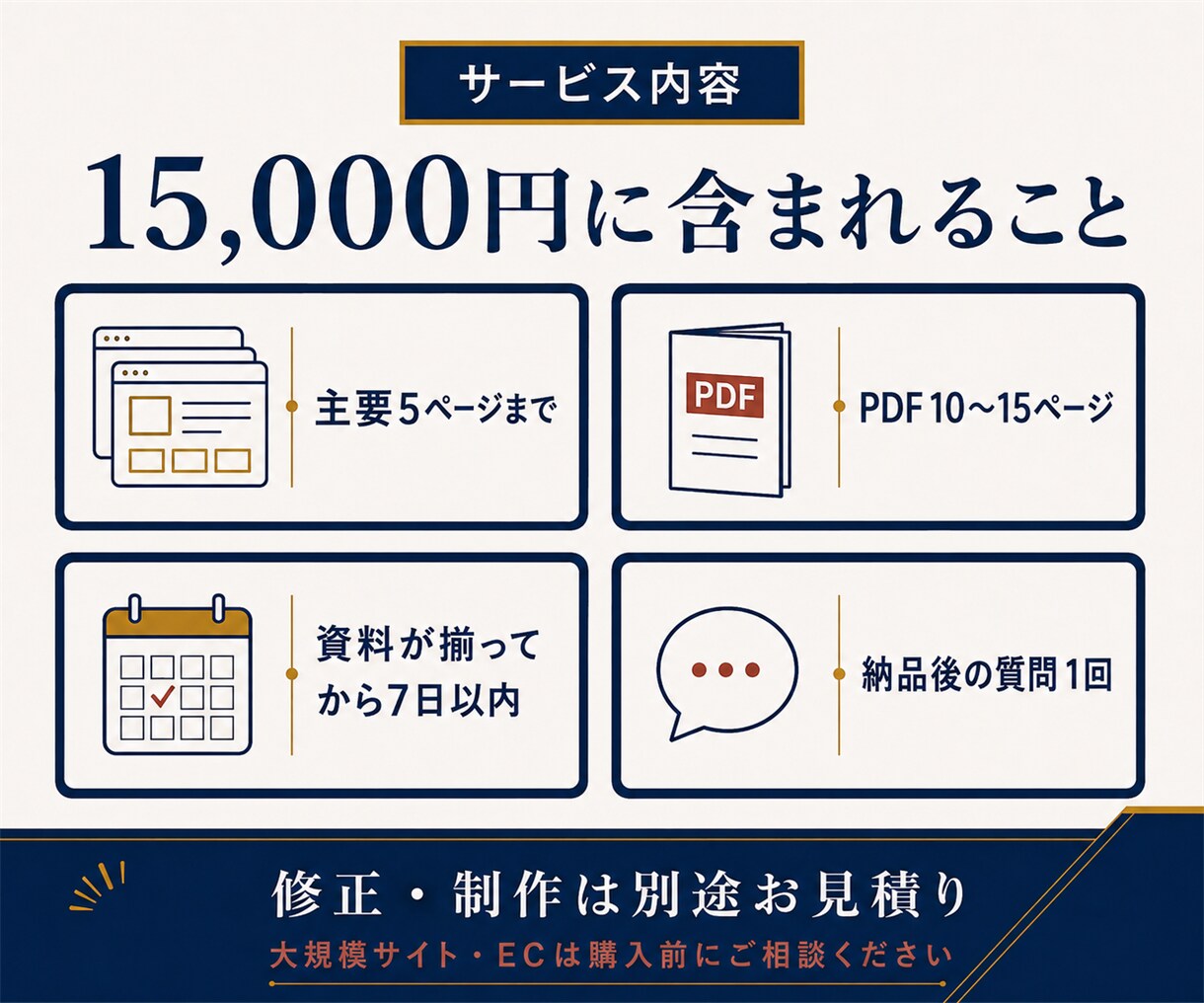 ホームページを診断し改善の優先順位を提案します 問い合わせに悩む方へ。事業の状況を伺い次に取り組むことを整理 イメージ5
