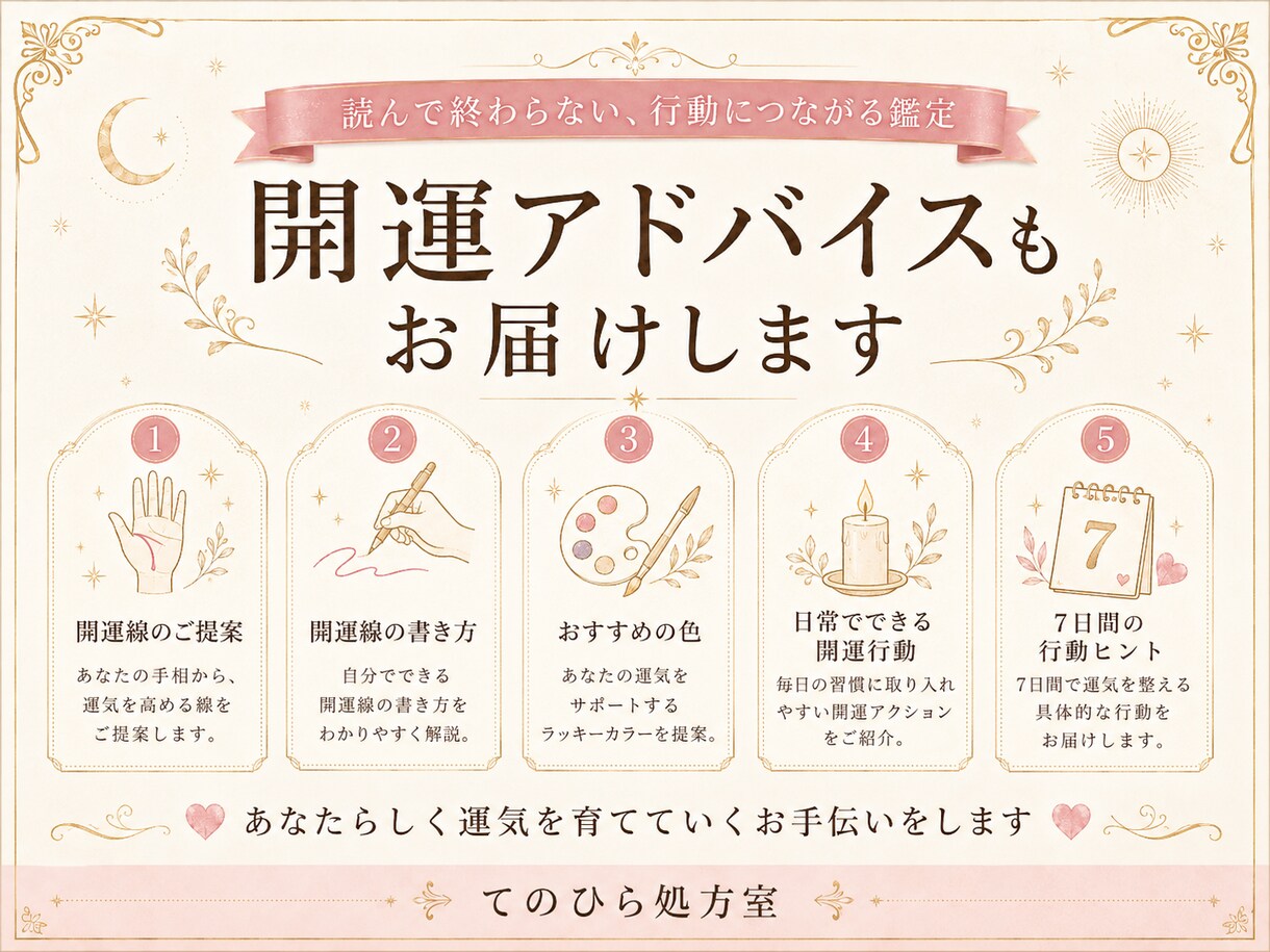 画像で届く手相鑑定書を作成します 左右の手相から本質と現在をやさしく読み解きます イメージ4