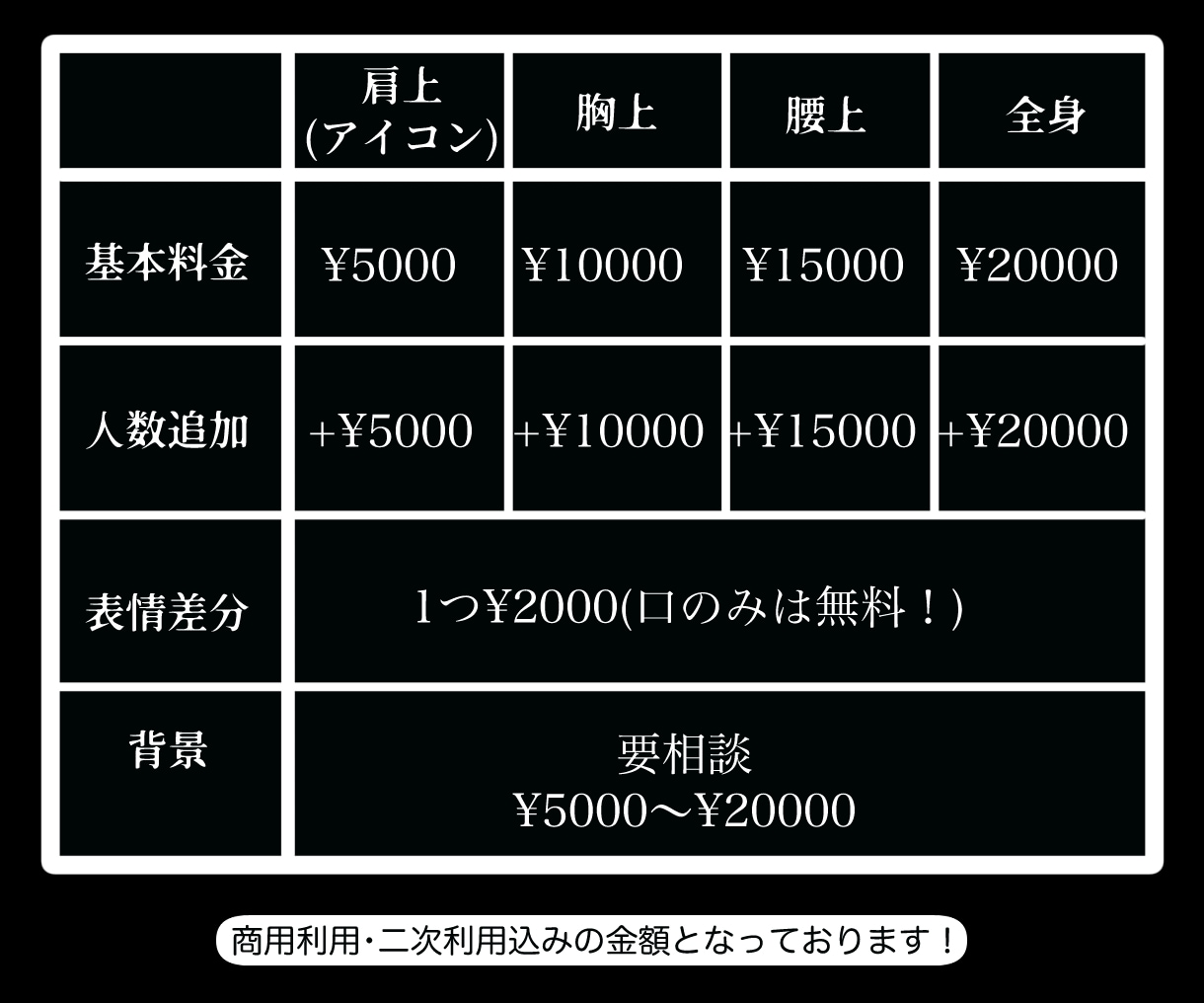 ヤンデレ風？妖しさと色気のある男性キャラ描きます 【商用利用 / 二次利用OK！】 イメージ2