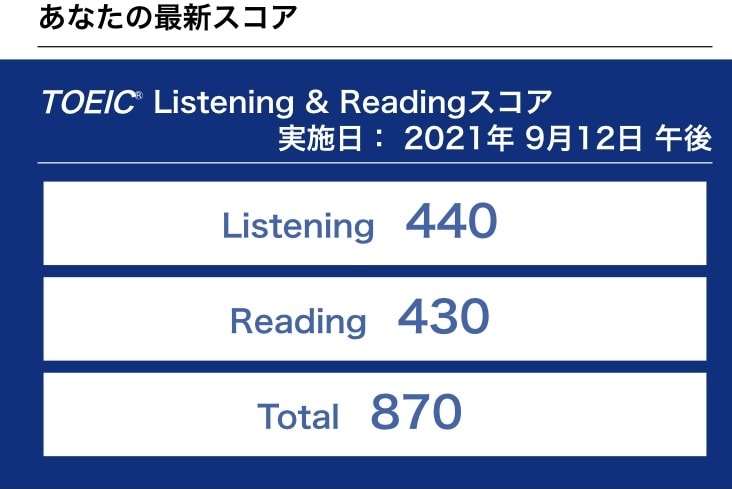 医学や生命科学、理学療法学に関する論文を翻訳します 翻訳だけではなく、論文の重要な部分を簡潔にお伝えします。 イメージ1