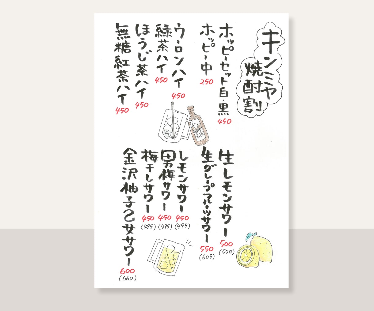 手書き・筆文字メニュー作ります 元飲食店店長がお客様の目を引くメニューを制作します イメージ9