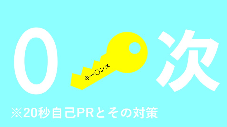 大手企業に通過させてきた知見でESを添削します 就活勝ちたい人のみオススメです。 イメージ1