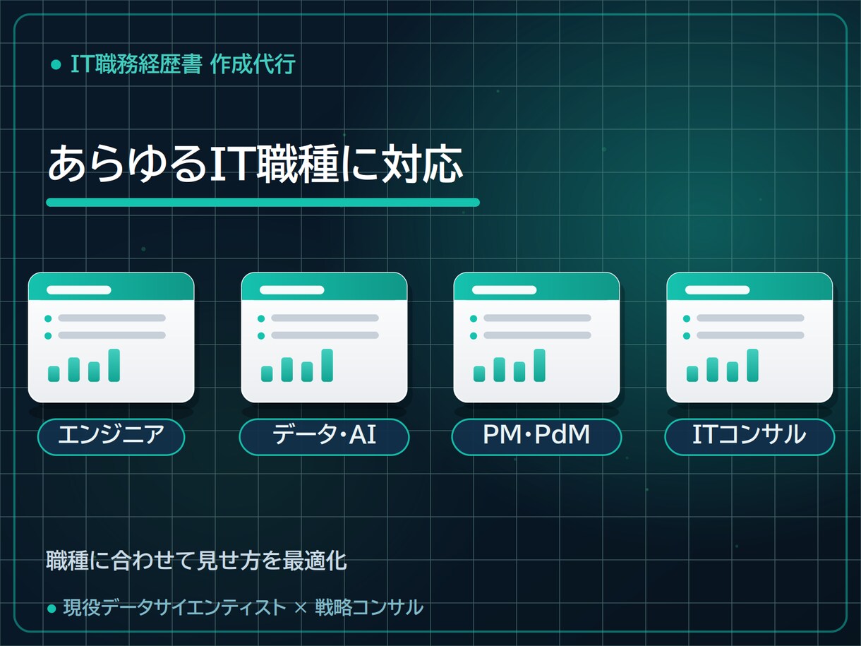 IT人材の職務経歴書を採用目線で作成します IT/データ/AI人材を統括する側の視点で伝わる職務経歴書に イメージ5