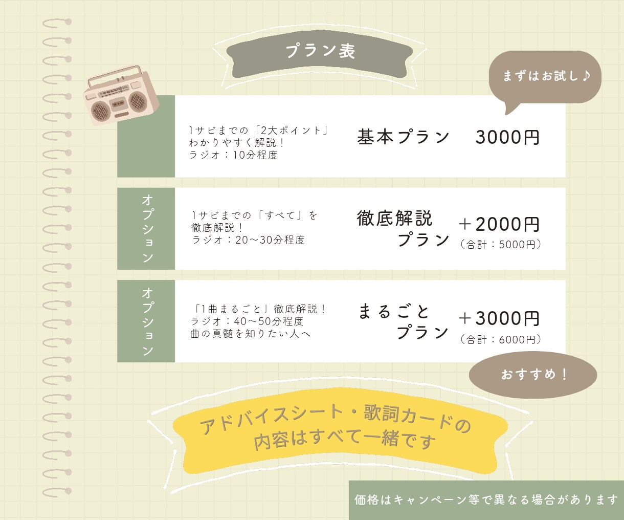 ラジトレ！⋯プロが貴方の耳と感性をラジオで鍛えます ラジオ型ボイトレ+評価シートをお届け！カラオケで心を射抜こう イメージ6