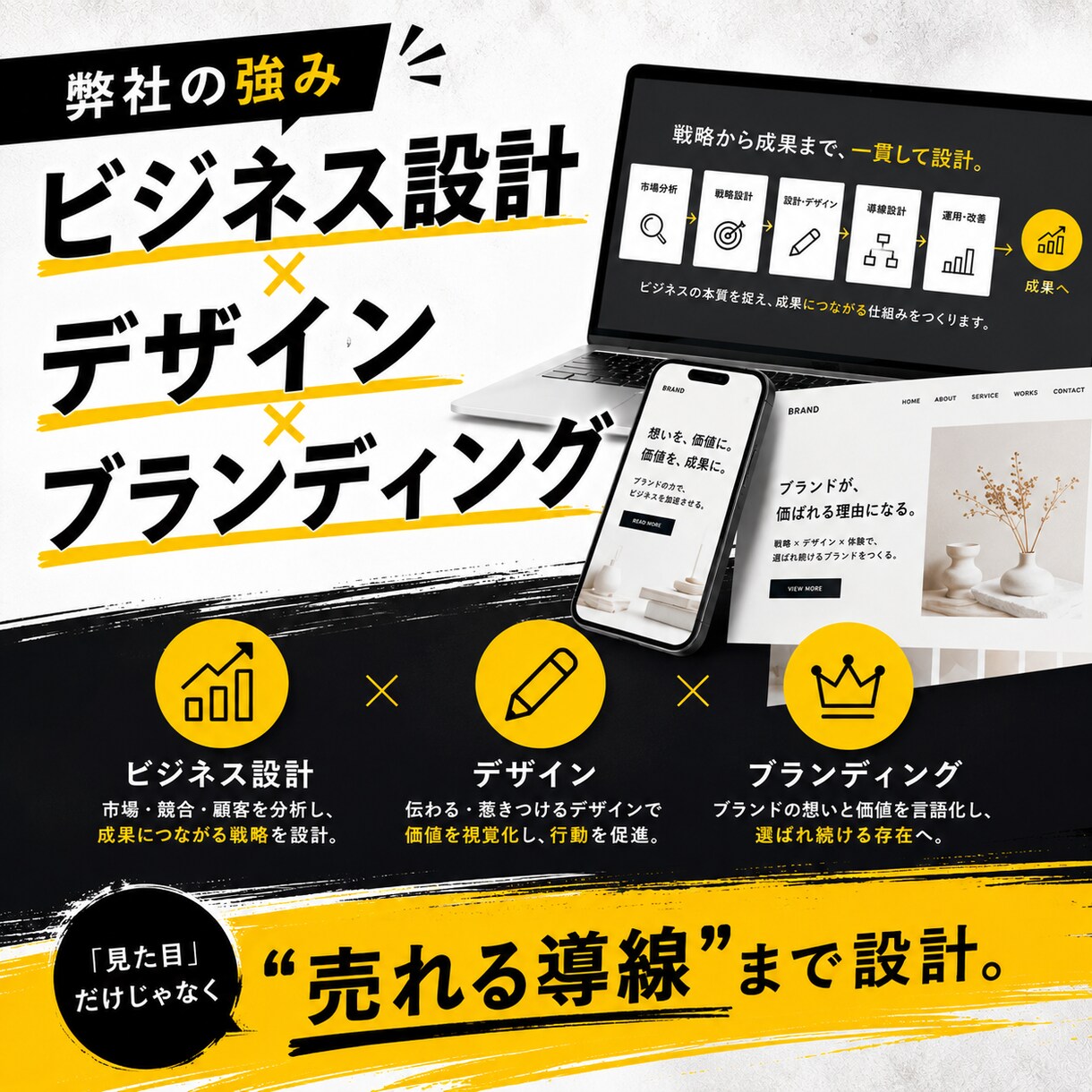 元Apple社員が売れる導線からWeb制作します 目的を叶えるための戦略的Web制作なら絶対に負けません！ イメージ2